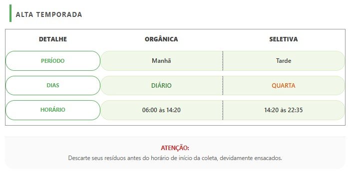 Detalhe dos horários da coleta de lixo nos bairros de São Francisco do Sul