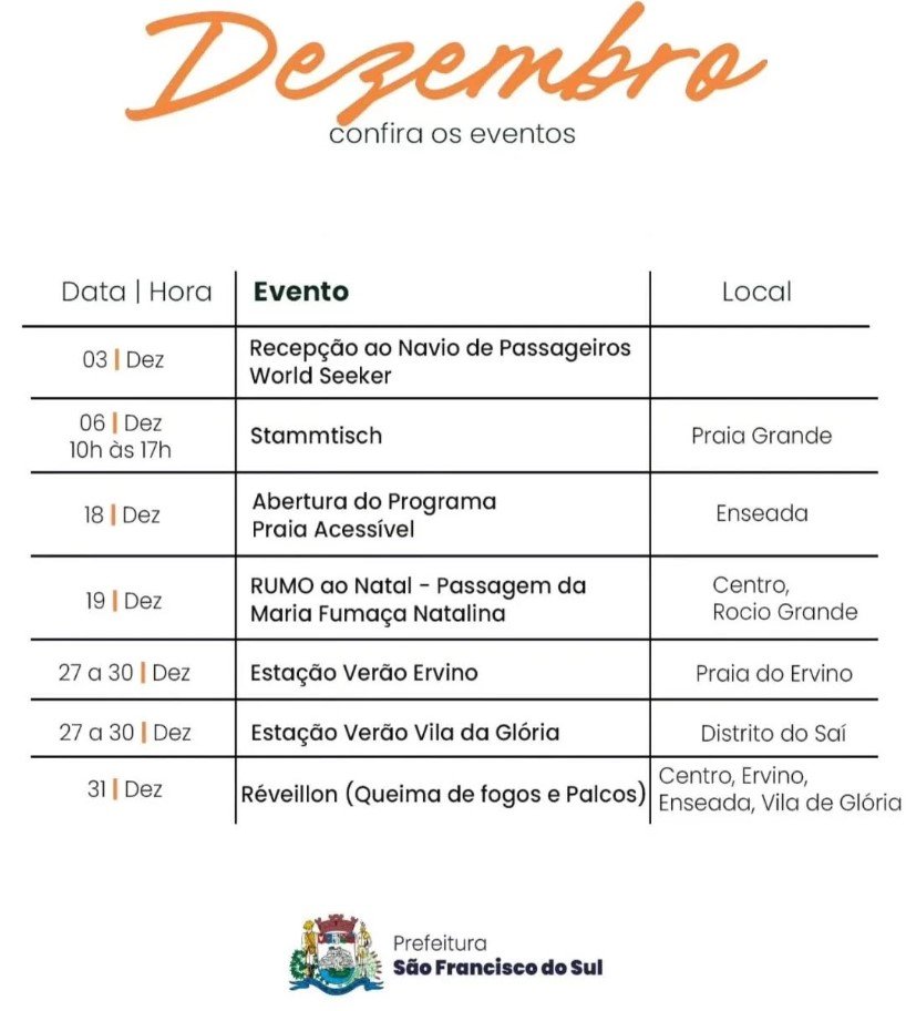 Show da Virada na Praia do Ervino